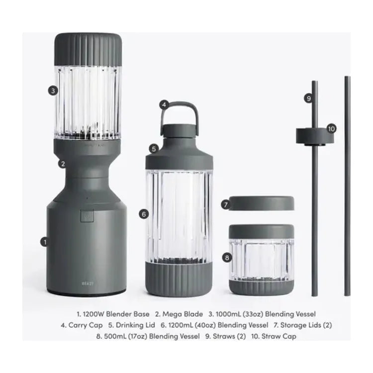 Beast Mega 1200 Plus B12MH Blender in Charcoal, all parts laid out with numbered labels