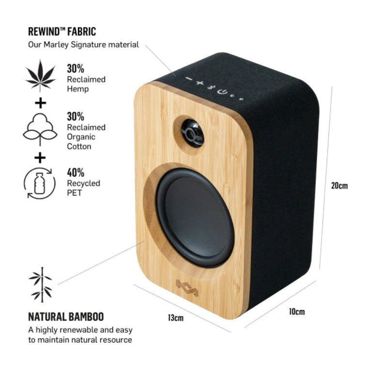 House of Marley Get Together Duo EM-JA019-SB Bluetooth Speaker, with its features labelled