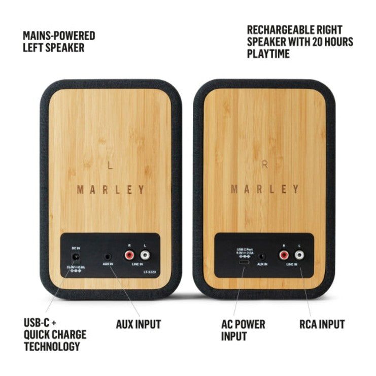 House of Marley Get Together Duo EM-JA019-SB Bluetooth Speaker, back panels with the connections
