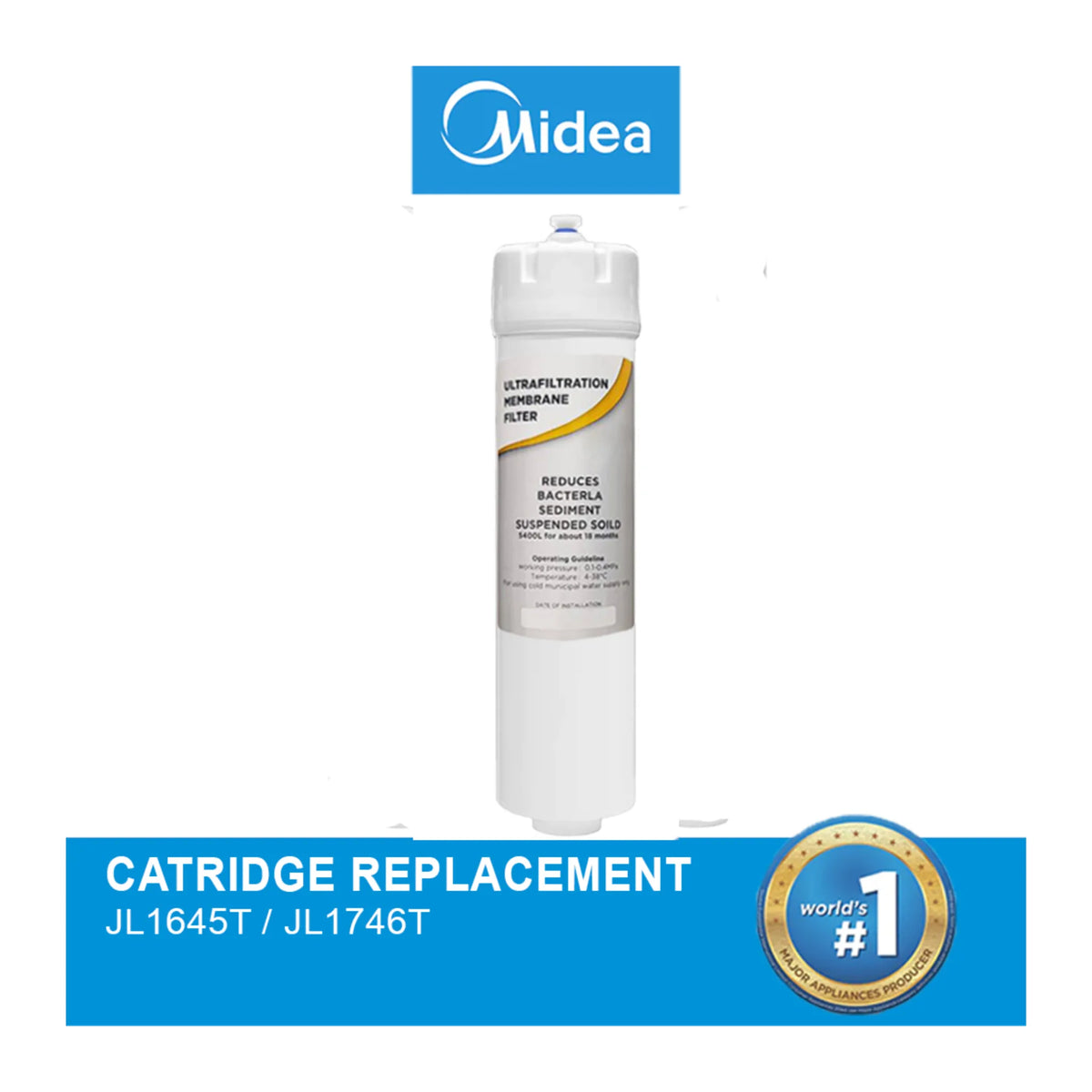 Midea 15663200002044 Replacement Filter, close-up detail