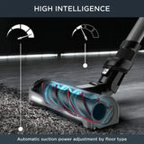 Rowenta X-Force Flex RH99C0 Cordless Vacuum Cleaner, in use