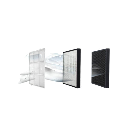 De'Longhi AC75 Air Purifier in White, the four filter stages